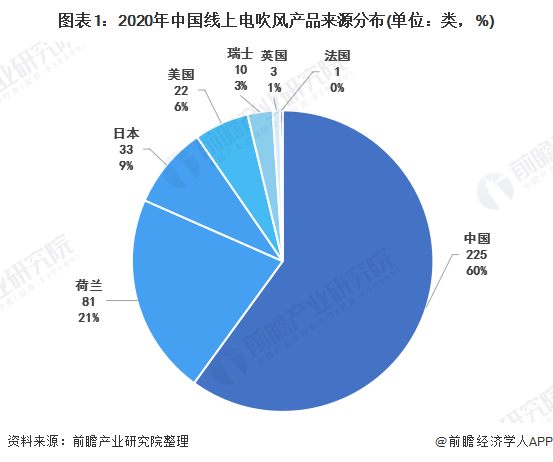 加密市场上扬势惊人，一夜飙升225%，加密市场沸腾